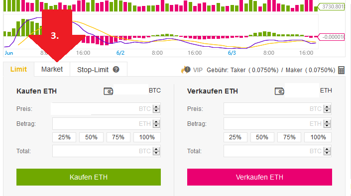 Ethereum kaufen bei Binance