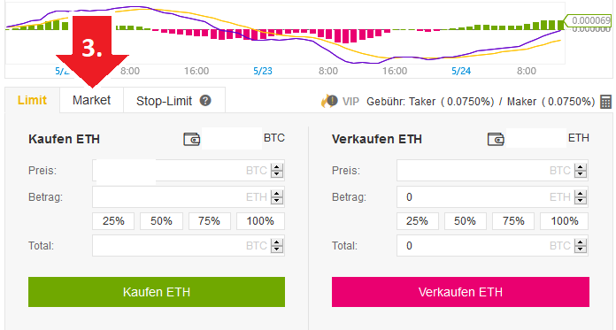 Bitcoin tauschen auf Binance