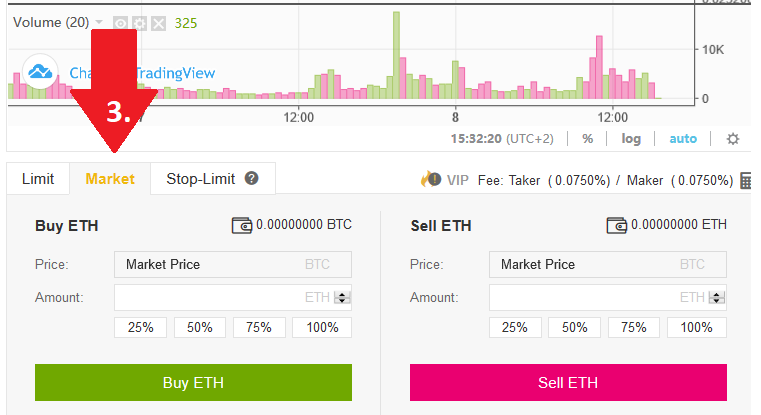 Buy Bitcoin on Binance