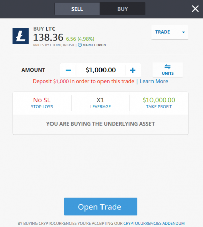 eToro Buy LTC Dashboard