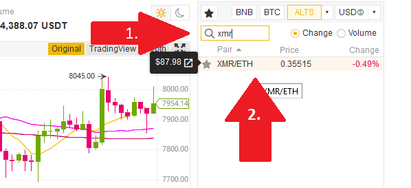 trade Monero XMR on Binance