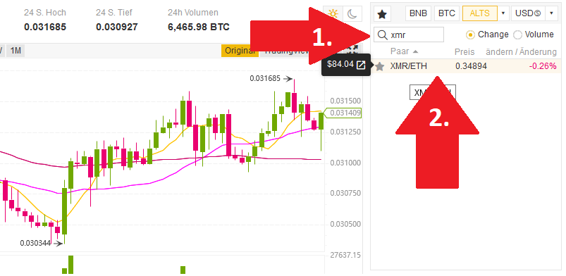 Monero auf Binance kaufen Exchangeübersicht