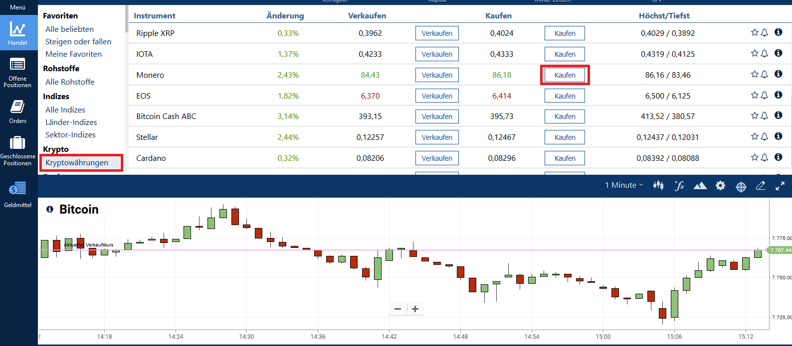 Monero CFD kaufen auf Plus500 Kaufübersicht