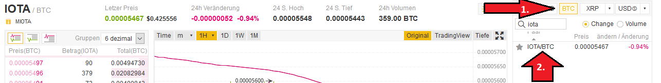 IOTA traden auf Binance