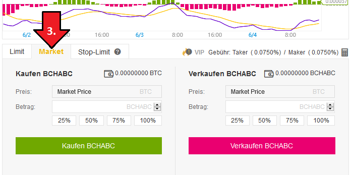 bitcoin cash traden auf binance