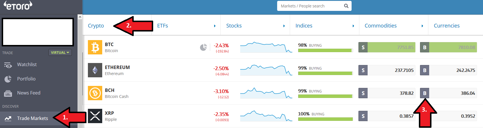 purchase bitcoin cash on etoro