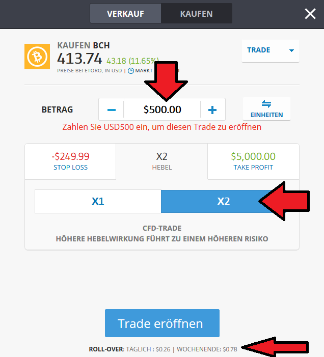 Bitcoin Cash CFD bei eToro kaufen