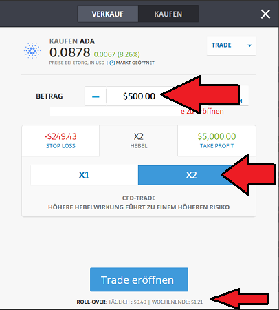 cardano CFD bei etoro