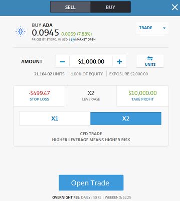 Buy Cardano CFD on eToro