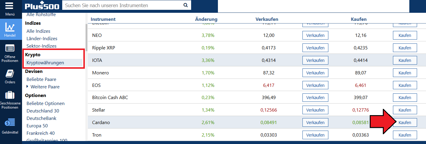 Cardano CFD bei Plus500