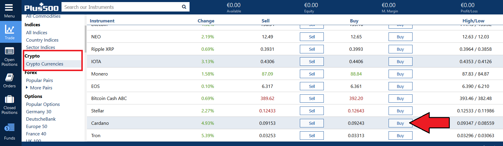 Buy Cardano CFD on Plus500