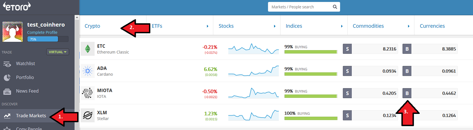 Buy IOTA on eTroro