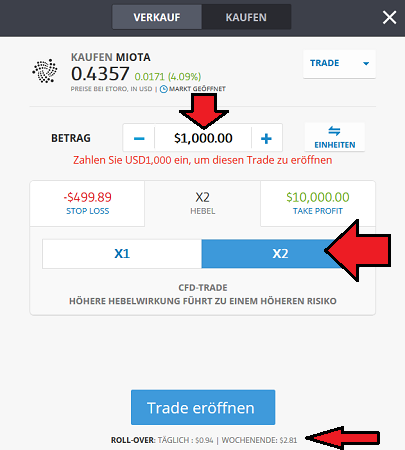 IOTA CFD auf eTroro kaufen