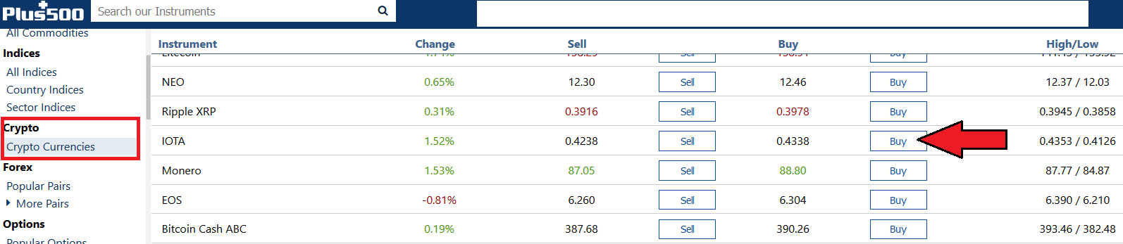 Guide how to buy IOTA on Plus500