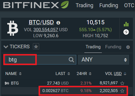 Bitcoin exchange Bitfinex Bitcoin Ticker