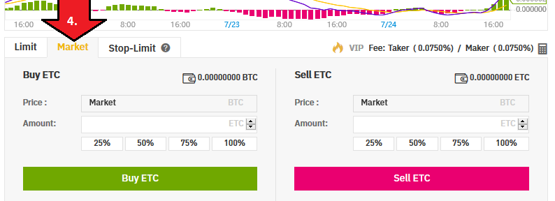 Trade ethereum Classic vs Bitcoin on Binance