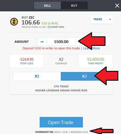 ZCash CFD auf eToro kaufen