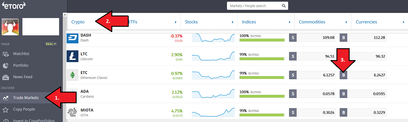 Buy Ethereum Classic on eToro